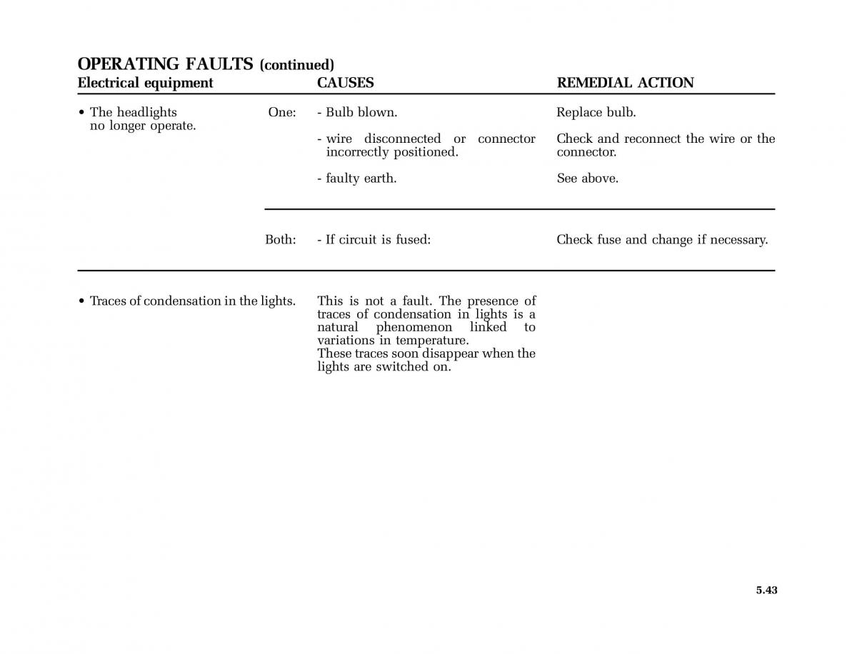 Renault Laguna II 2 owners manual / page 234