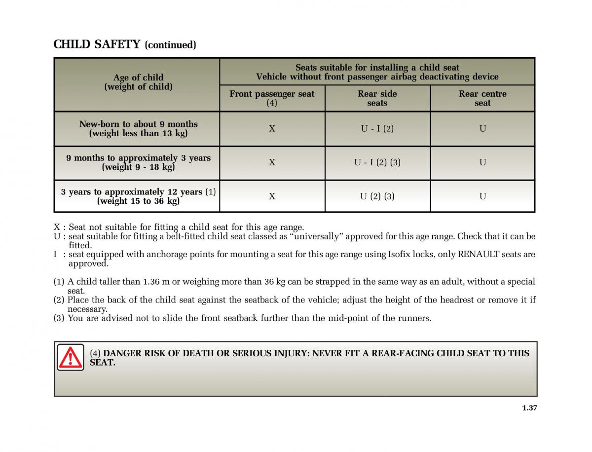 Renault Laguna II 2 owners manual / page 46