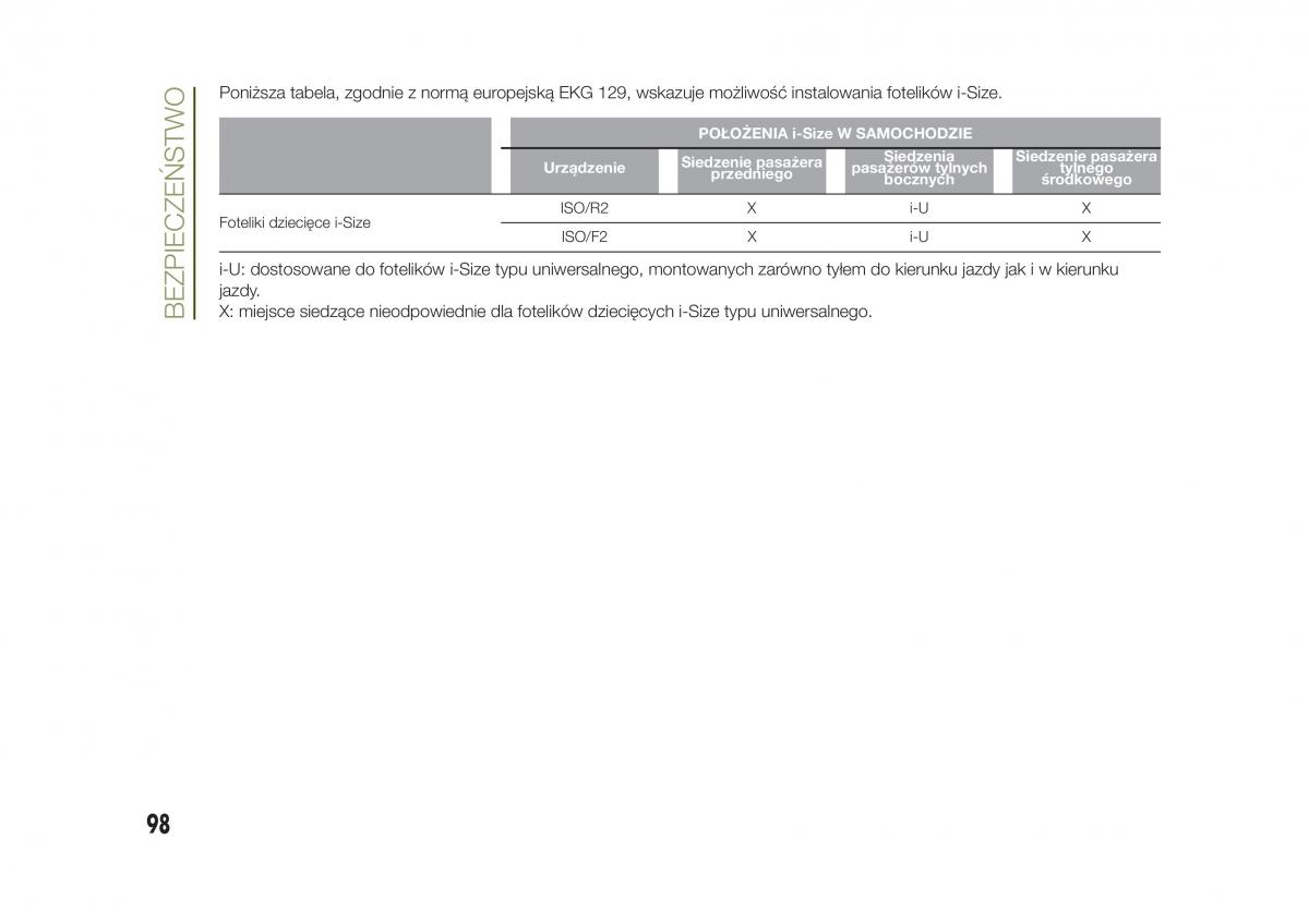 Jeep Renegade instrukcja obslugi / page 100