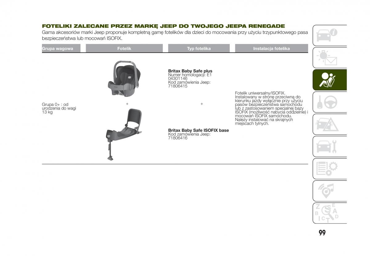 Jeep Renegade instrukcja obslugi / page 101