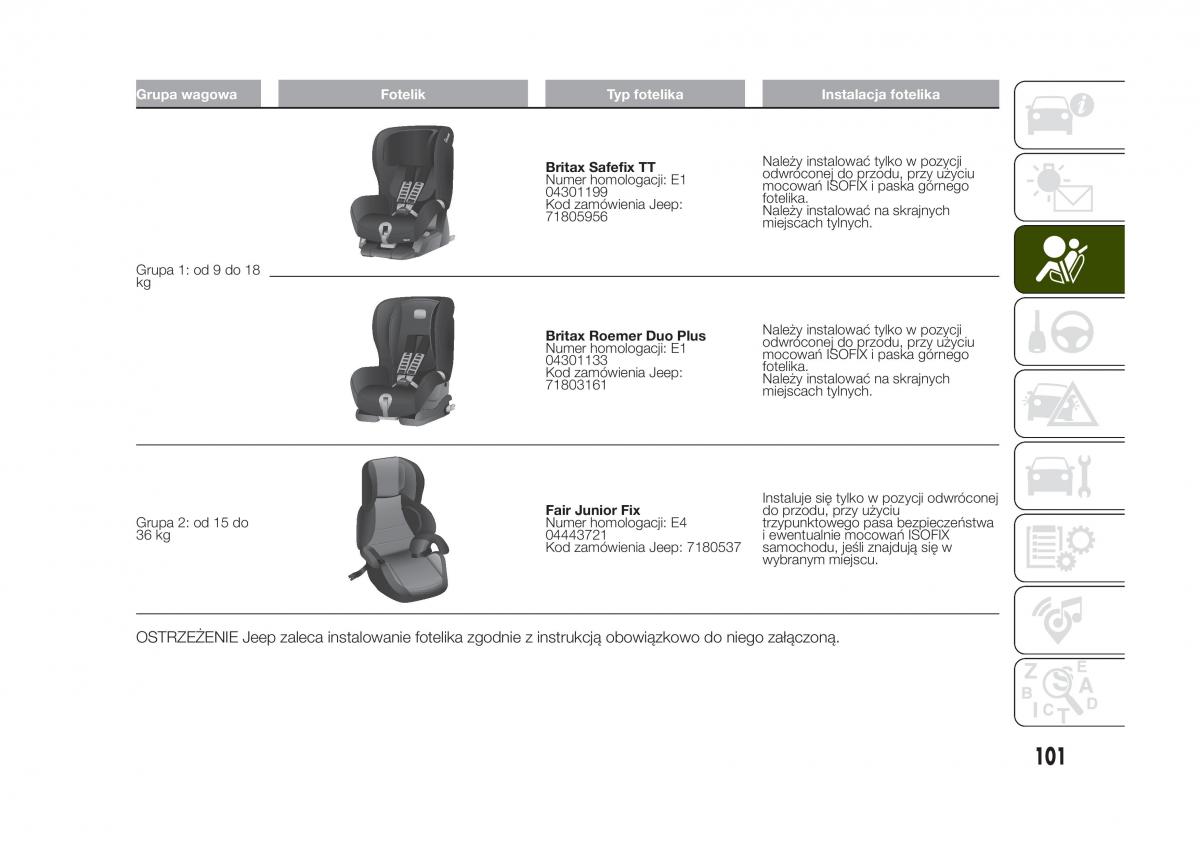 Jeep Renegade instrukcja obslugi / page 103