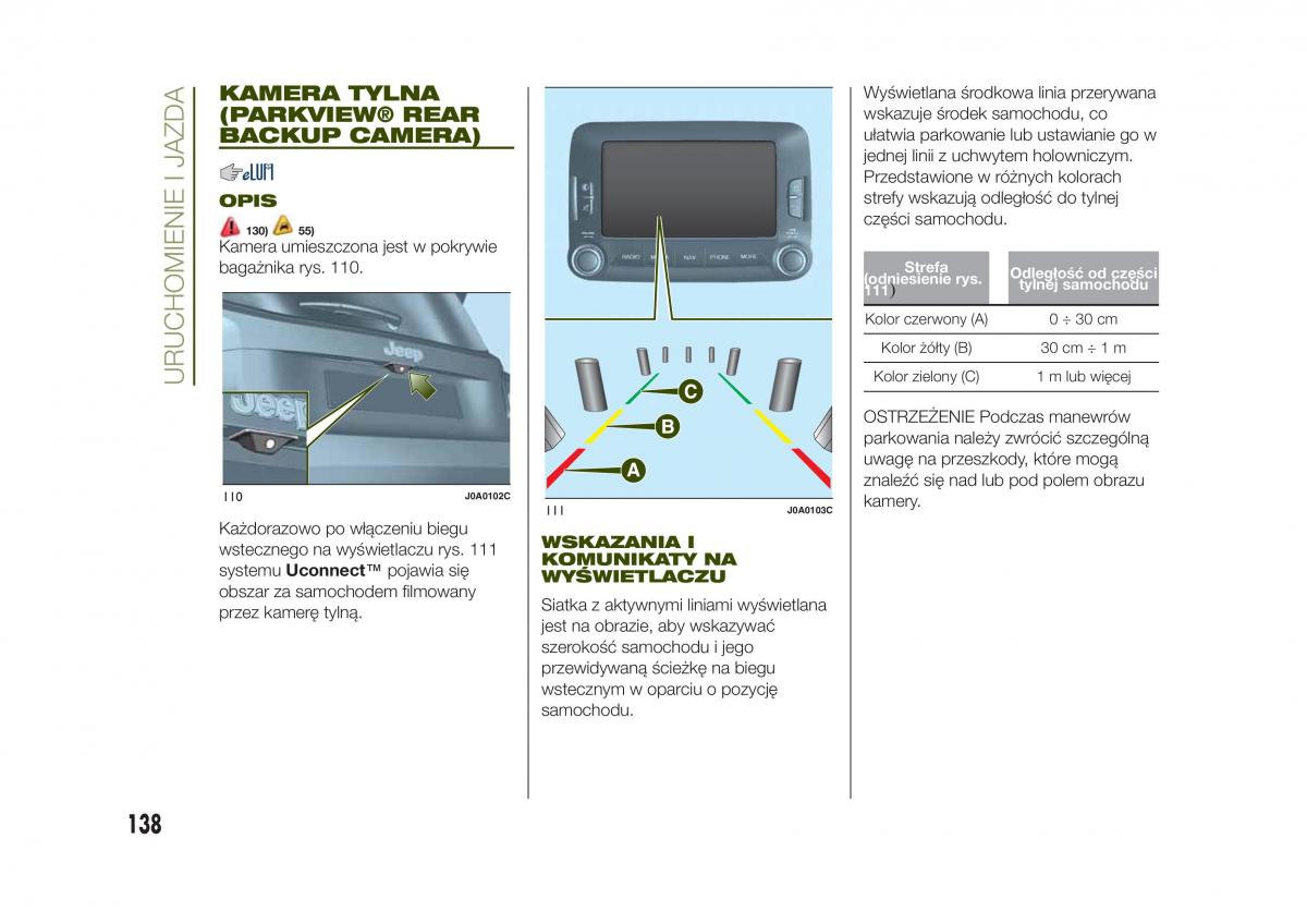 Jeep Renegade instrukcja obslugi / page 140