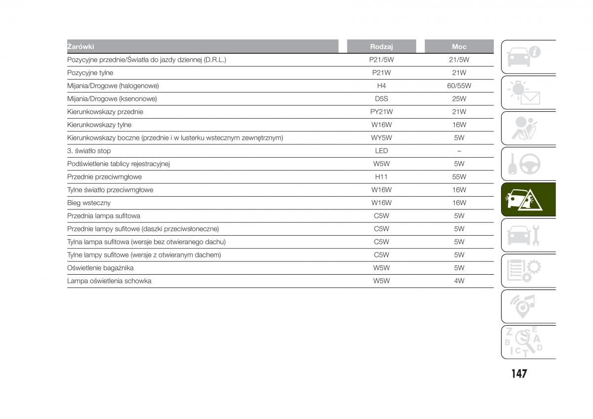 Jeep Renegade instrukcja obslugi / page 149