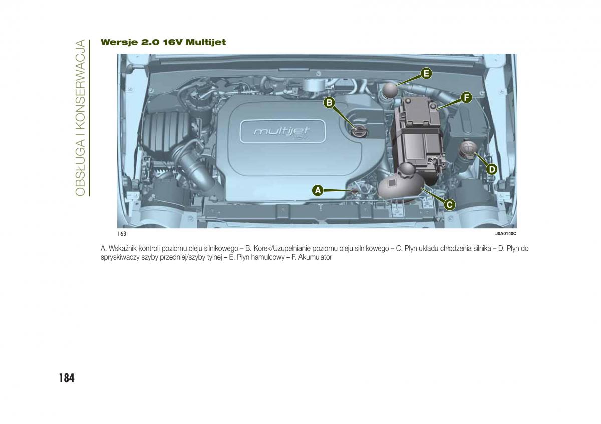 Jeep Renegade instrukcja obslugi / page 186