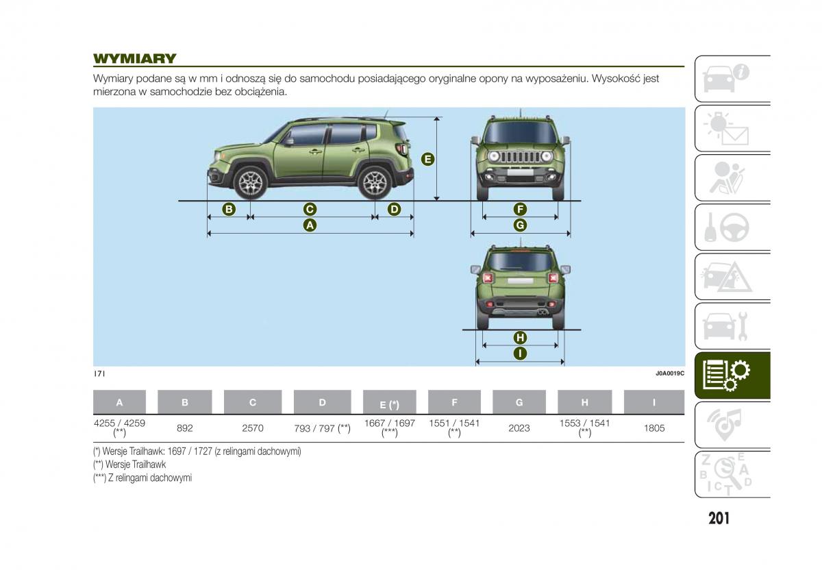 Jeep Renegade instrukcja obslugi / page 203