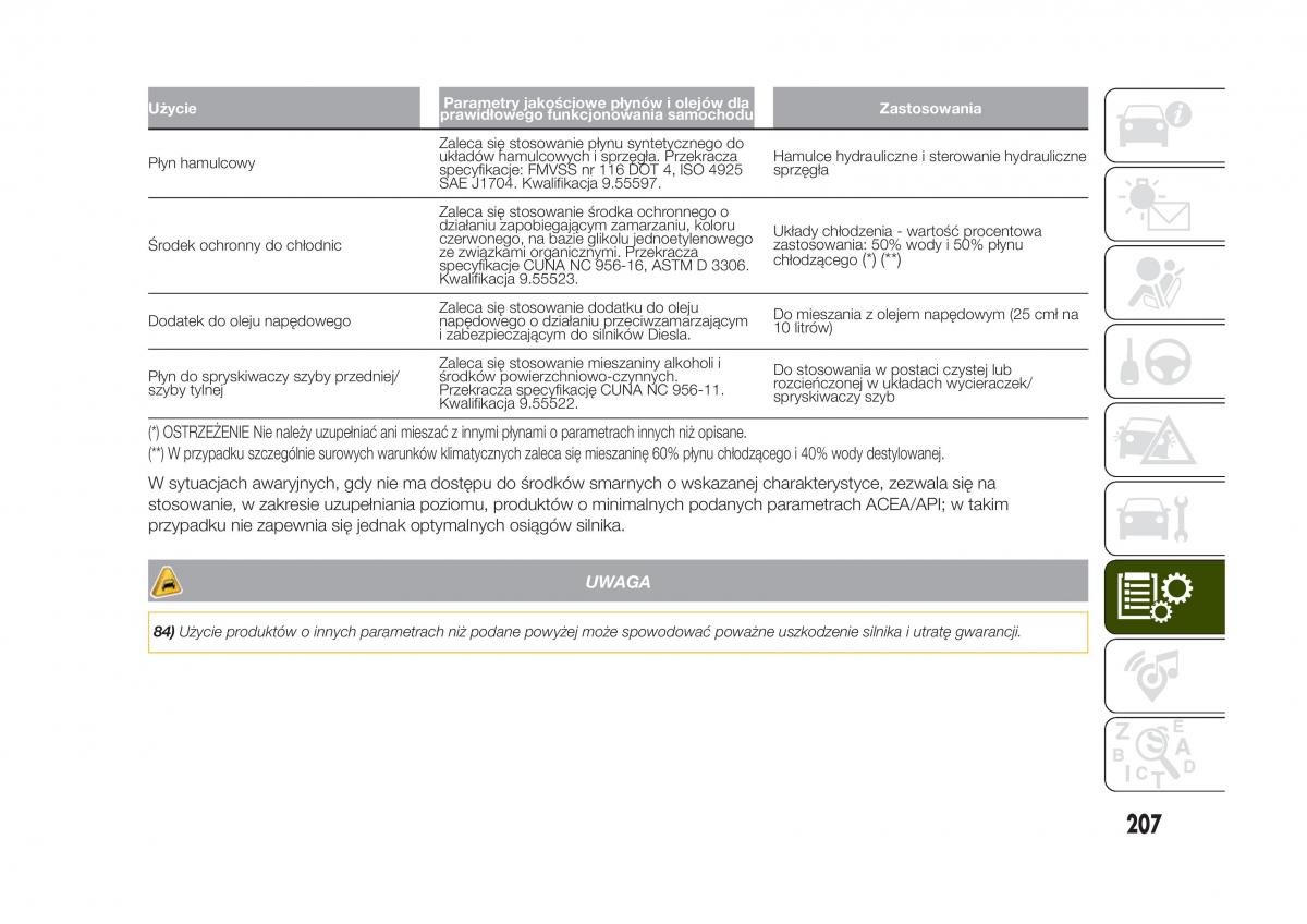 Jeep Renegade instrukcja obslugi / page 209