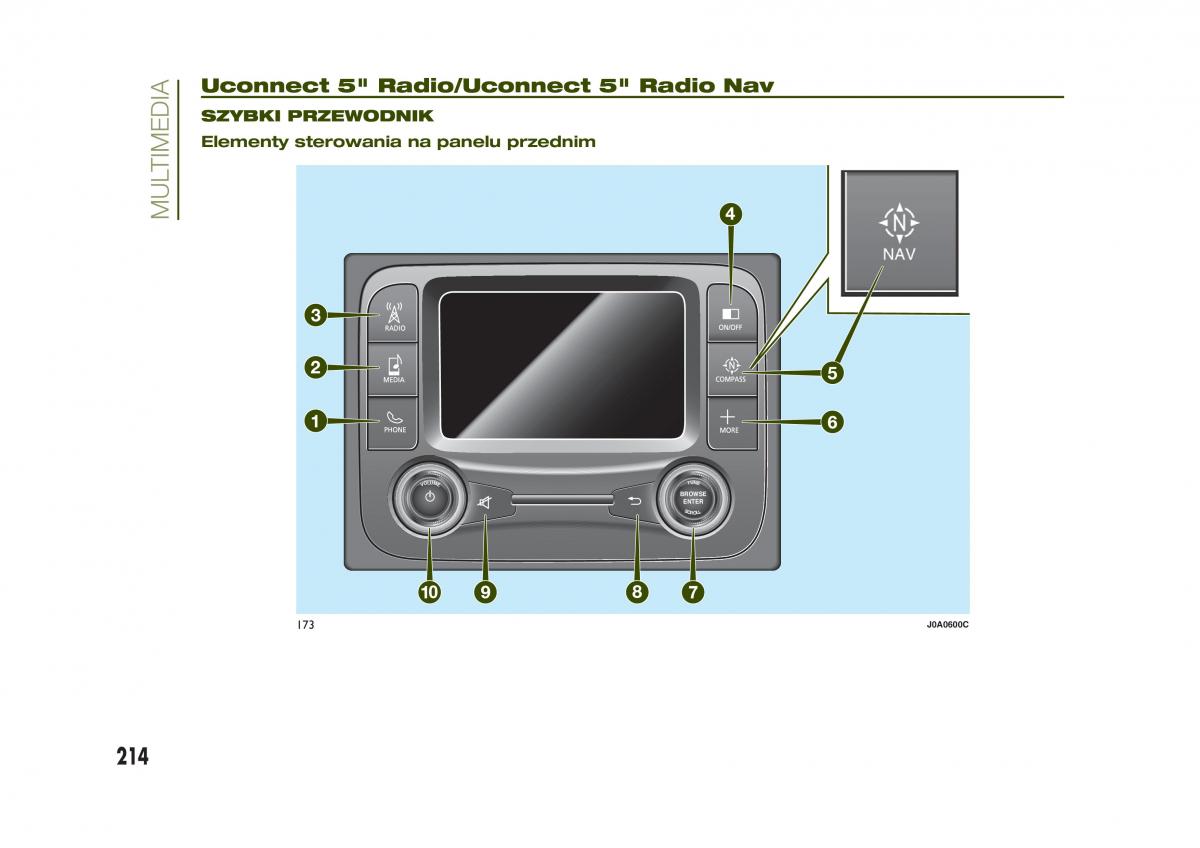 Jeep Renegade instrukcja obslugi / page 216