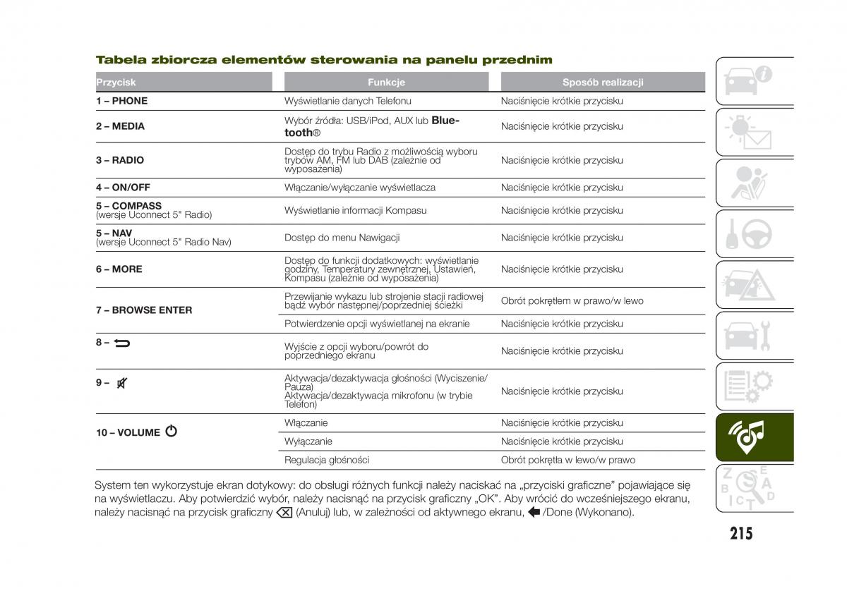 Jeep Renegade instrukcja obslugi / page 217