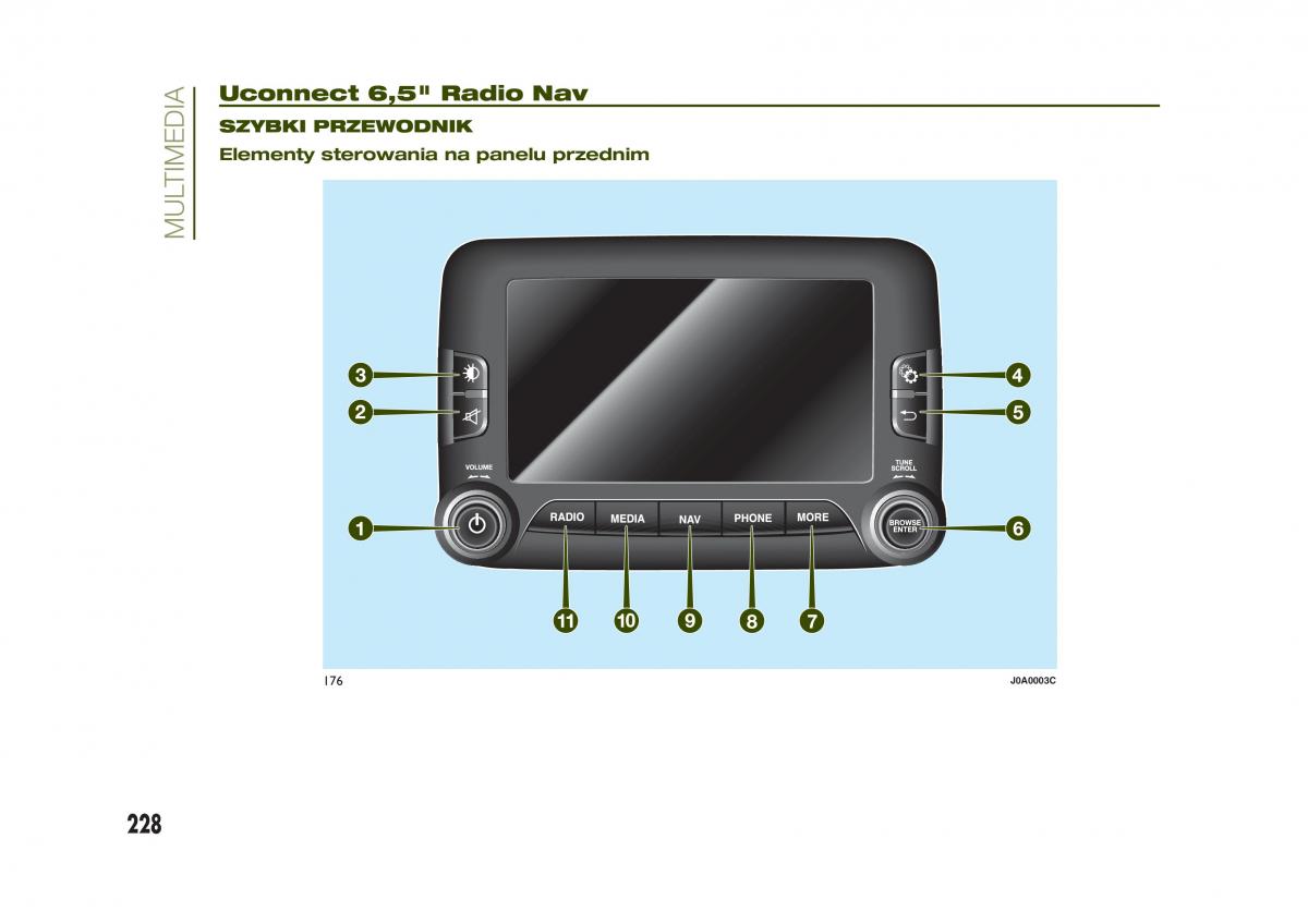 Jeep Renegade instrukcja obslugi / page 230