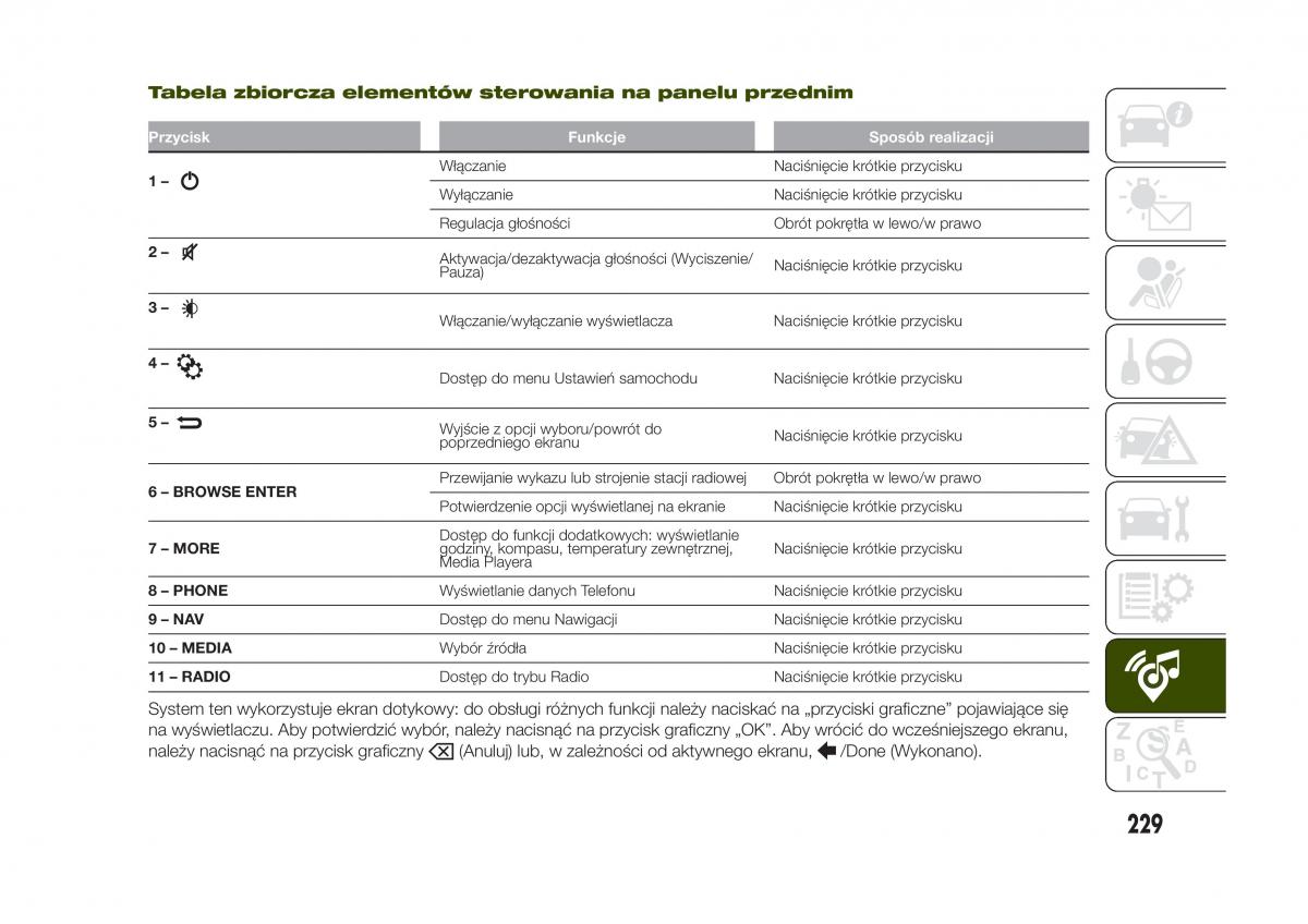 Jeep Renegade instrukcja obslugi / page 231