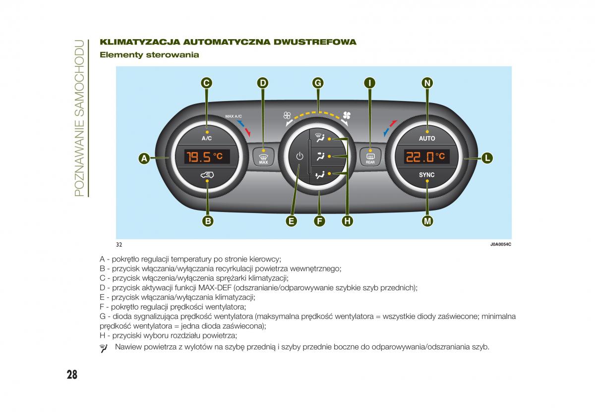 Jeep Renegade instrukcja obslugi / page 30