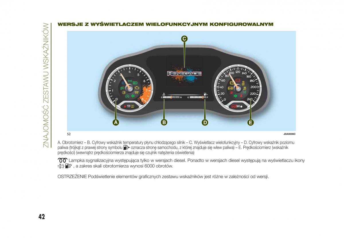 Jeep Renegade instrukcja obslugi / page 44