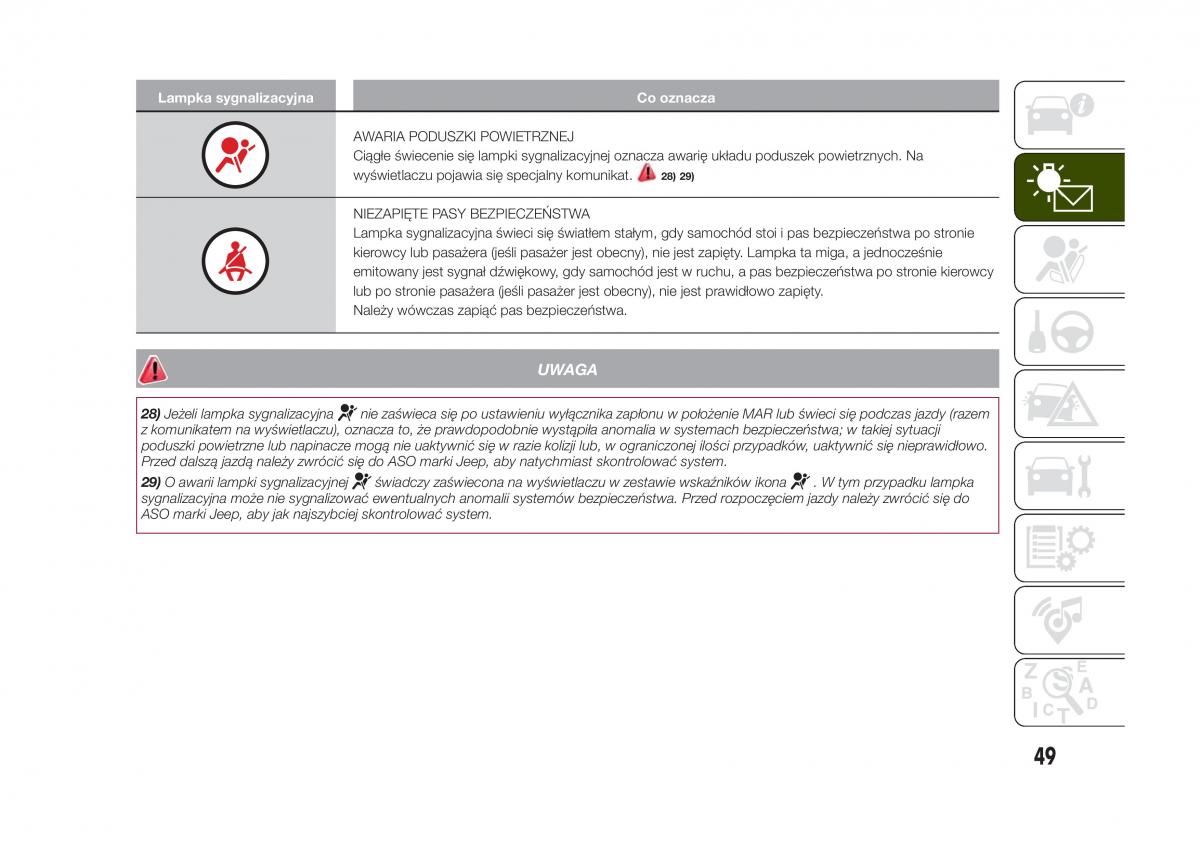 Jeep Renegade instrukcja obslugi / page 51