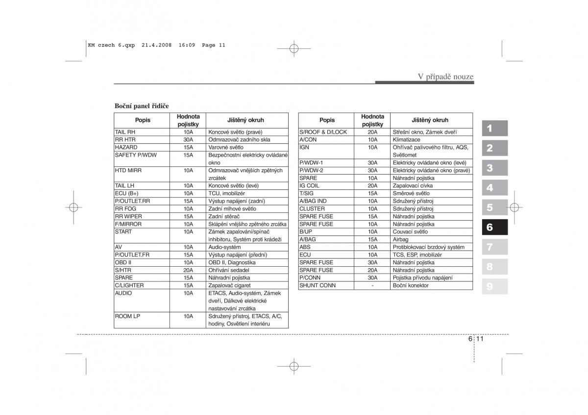 KIA Sportage II 2 navod k obsludze / page 284