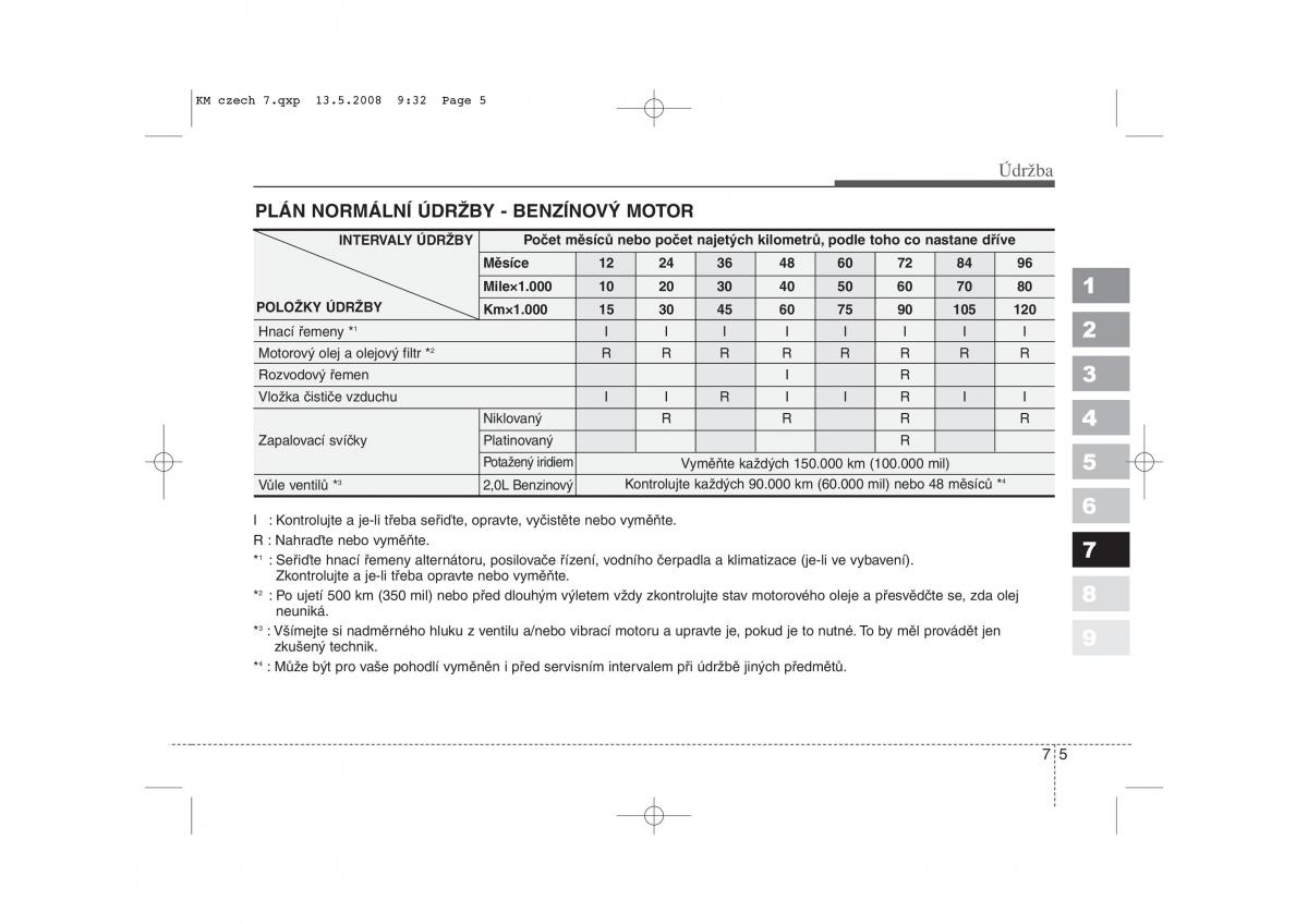 KIA Sportage II 2 navod k obsludze / page 312