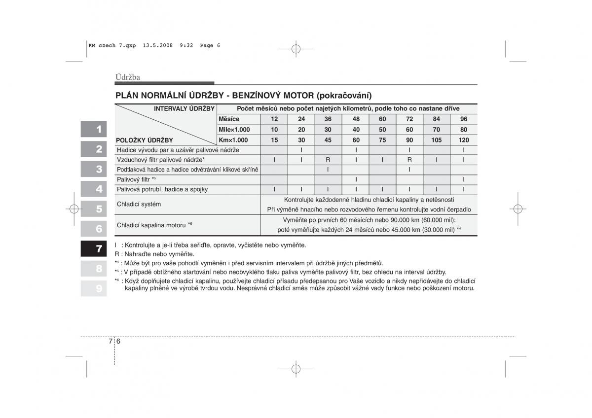 KIA Sportage II 2 navod k obsludze / page 313