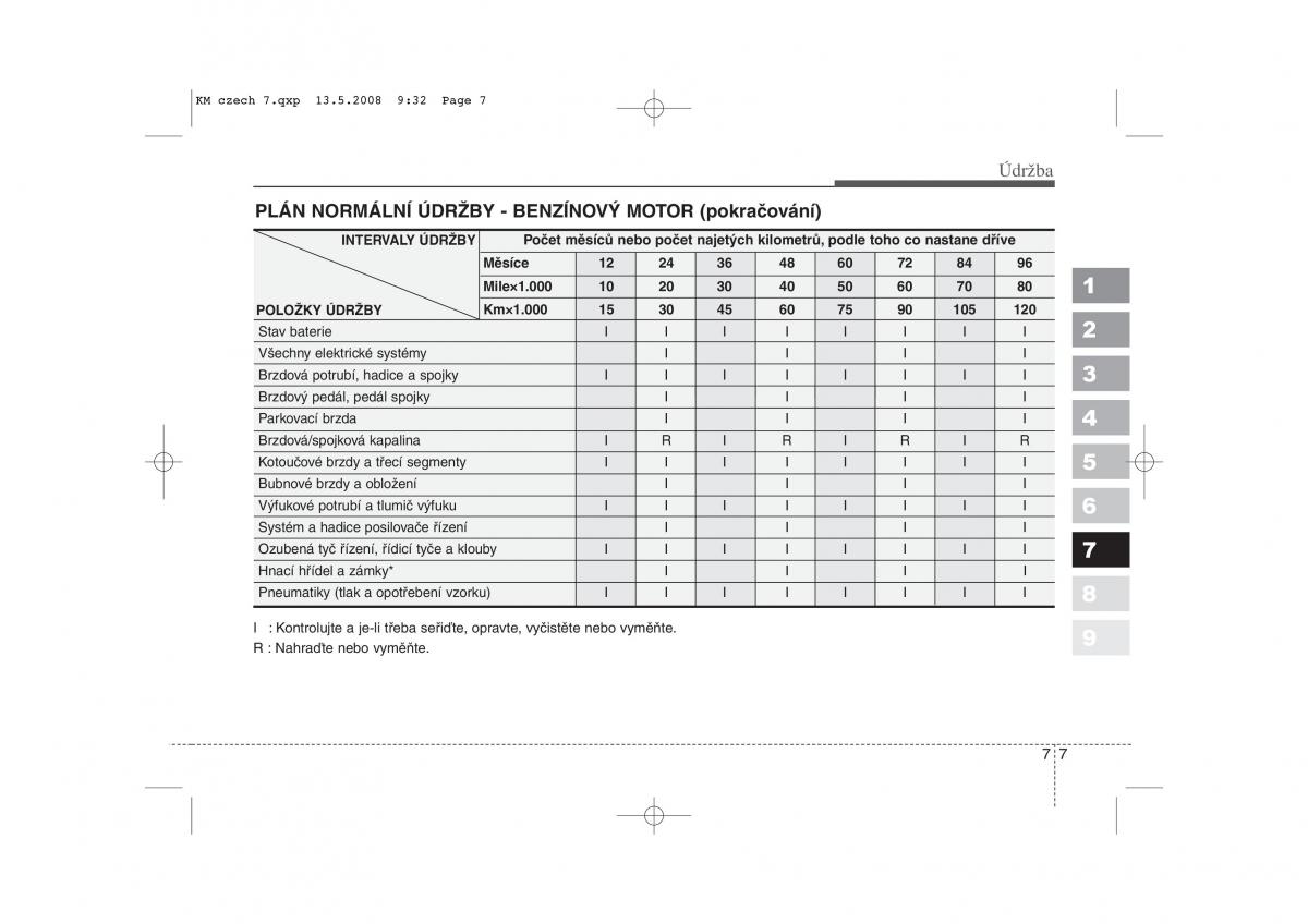 KIA Sportage II 2 navod k obsludze / page 314