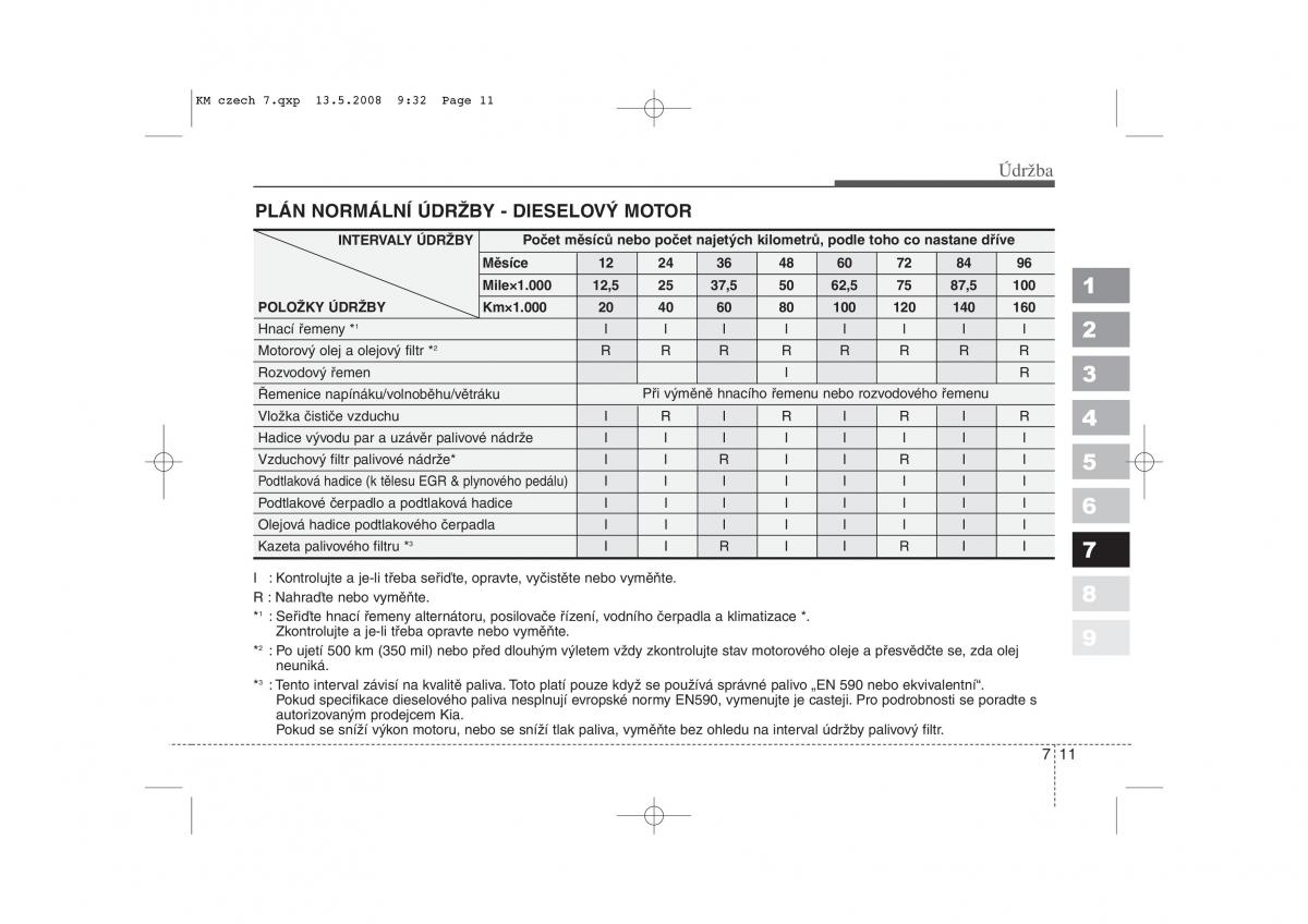 KIA Sportage II 2 navod k obsludze / page 318