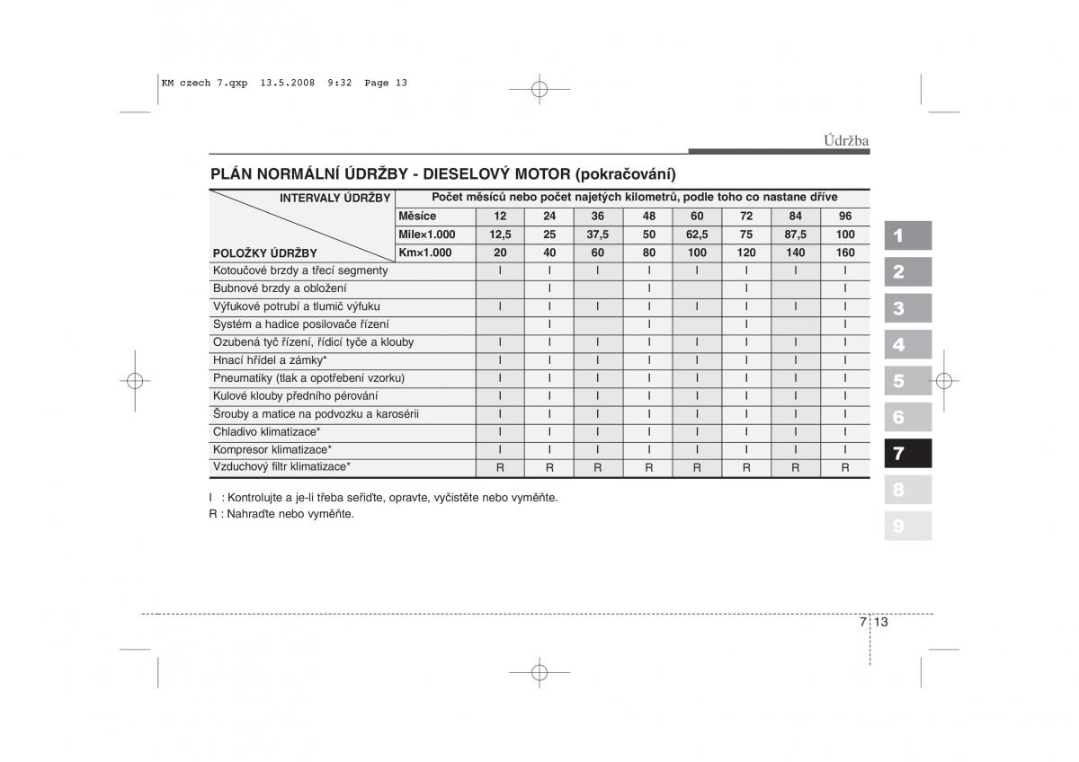 KIA Sportage II 2 navod k obsludze / page 320