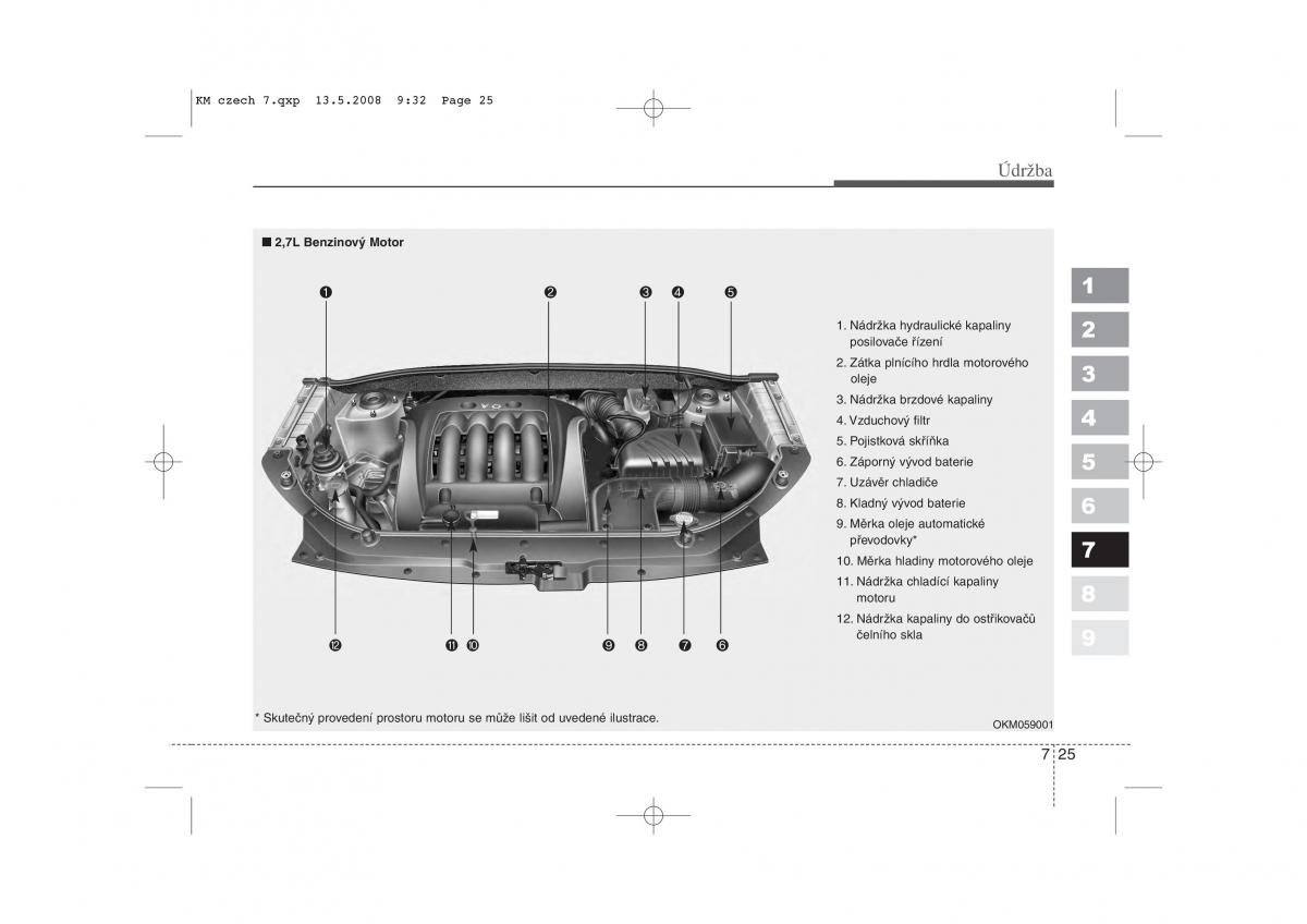 KIA Sportage II 2 navod k obsludze / page 332