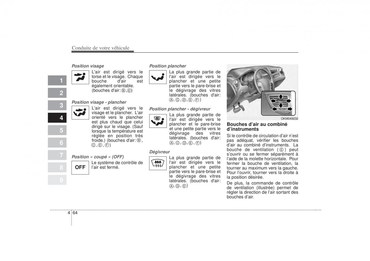 KIA Sportage II 2 manuel du proprietaire / page 224