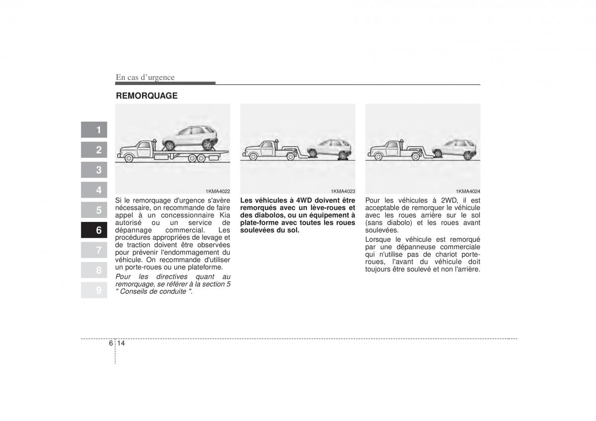 KIA Sportage II 2 manuel du proprietaire / page 310