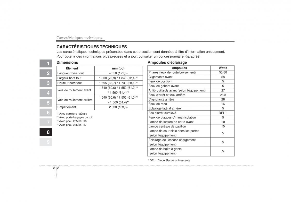 KIA Sportage II 2 manuel du proprietaire / page 378