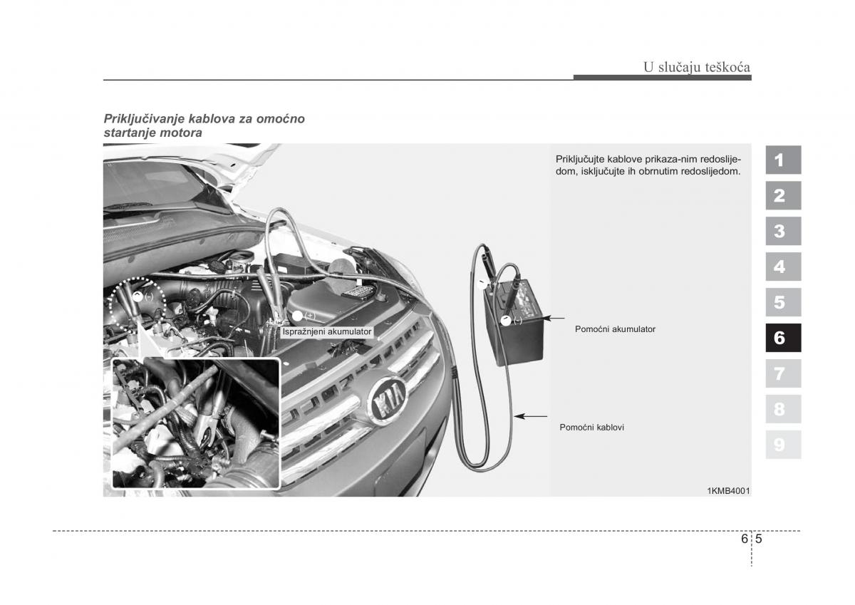 KIA Sportage II 2 vlasnicko uputstvo / page 257