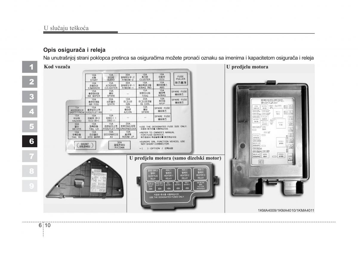 KIA Sportage II 2 vlasnicko uputstvo / page 262