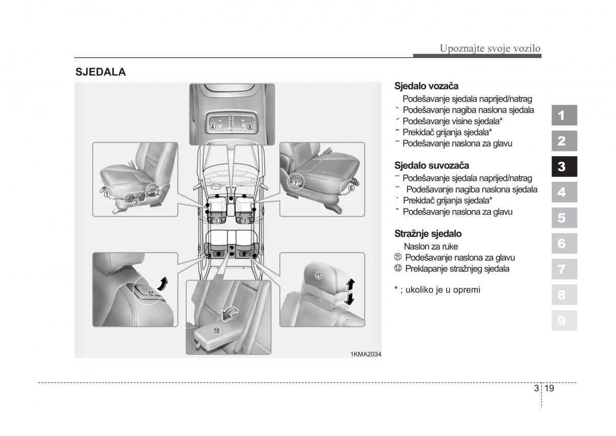 KIA Sportage II 2 vlasnicko uputstvo / page 29