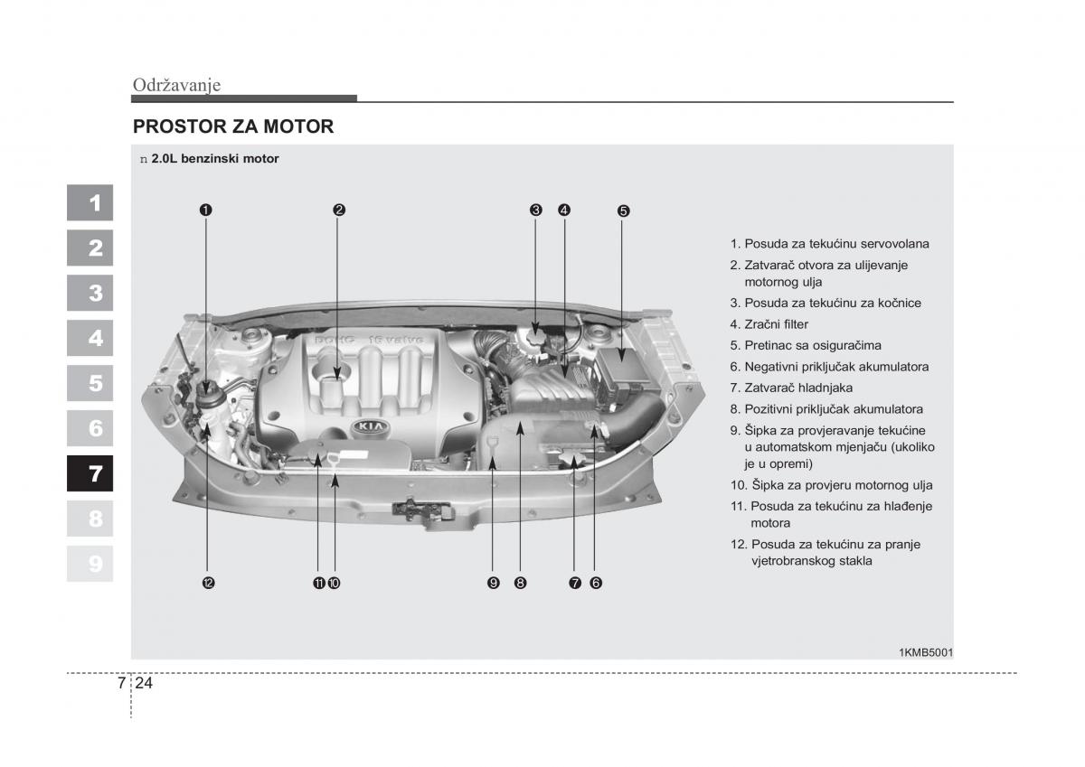 KIA Sportage II 2 vlasnicko uputstvo / page 302