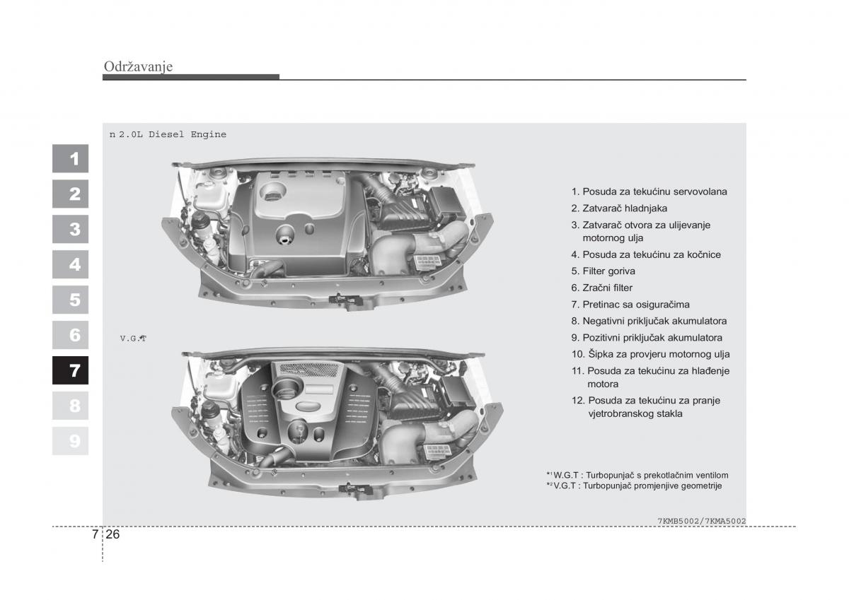 KIA Sportage II 2 vlasnicko uputstvo / page 304