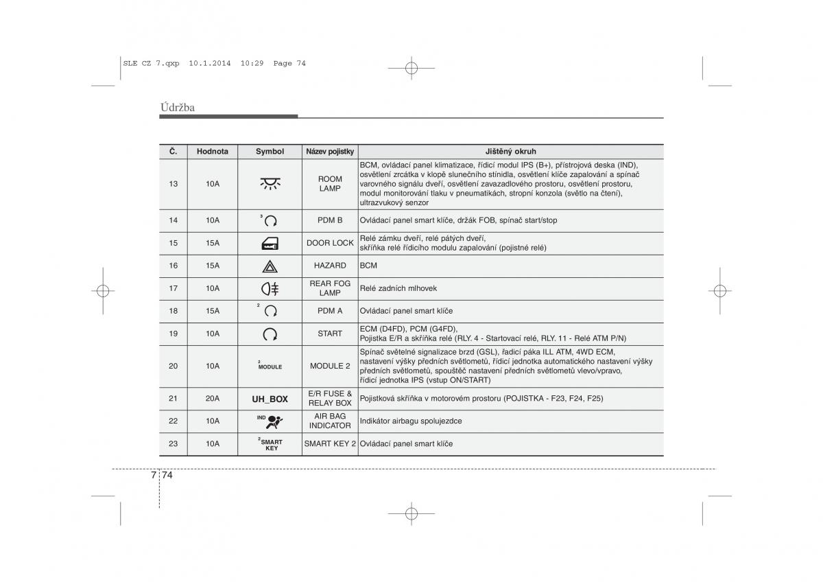 KIA Sportage III 3 navod k obsludze / page 550