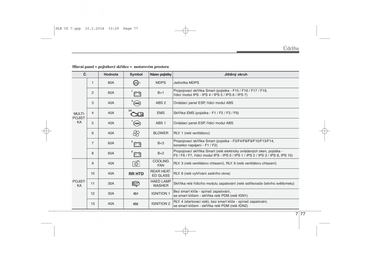 KIA Sportage III 3 navod k obsludze / page 553