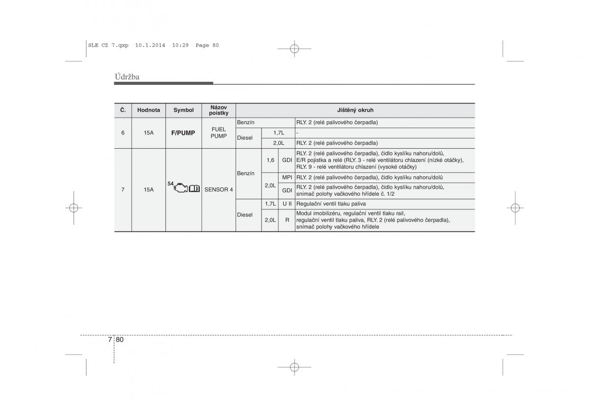 KIA Sportage III 3 navod k obsludze / page 556