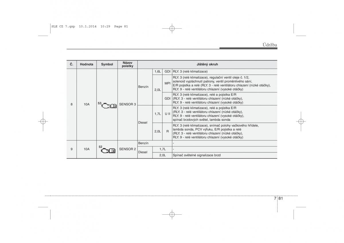 KIA Sportage III 3 navod k obsludze / page 557