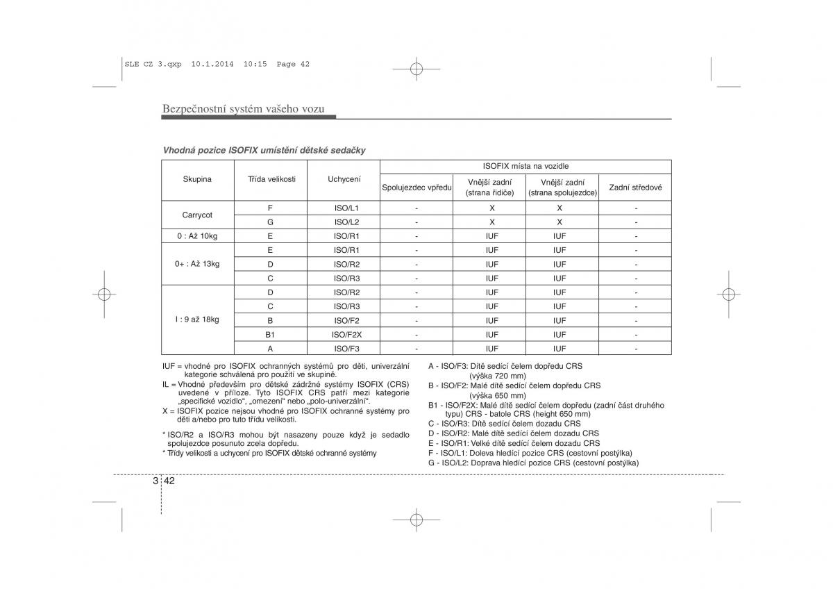 KIA Sportage III 3 navod k obsludze / page 56