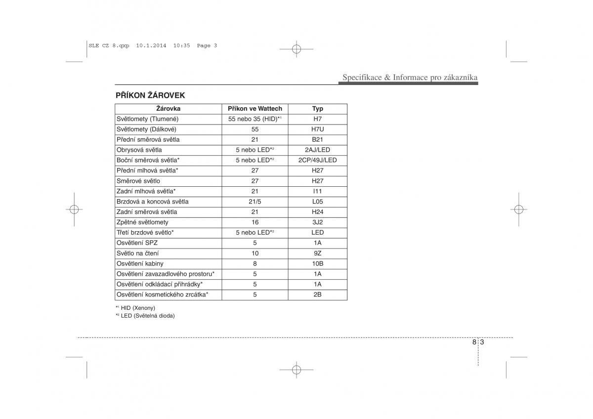 KIA Sportage III 3 navod k obsludze / page 582