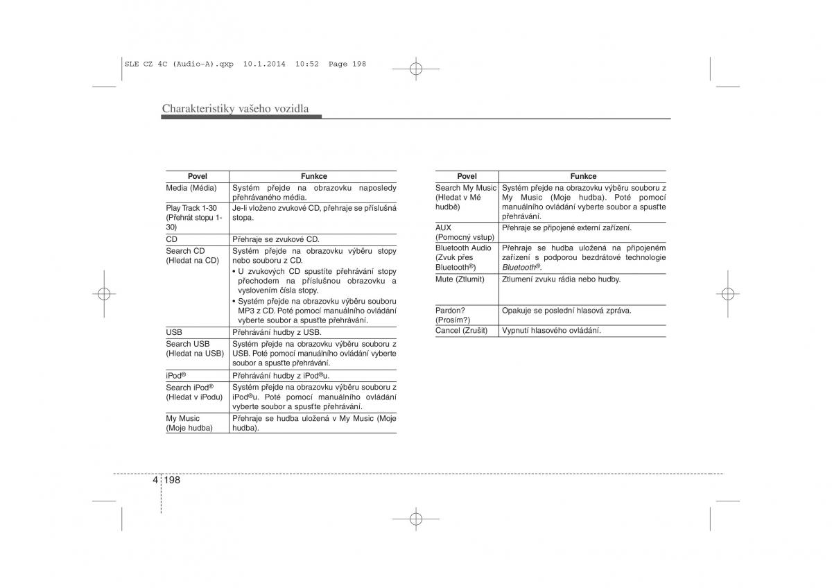 KIA Sportage III 3 navod k obsludze / page 279