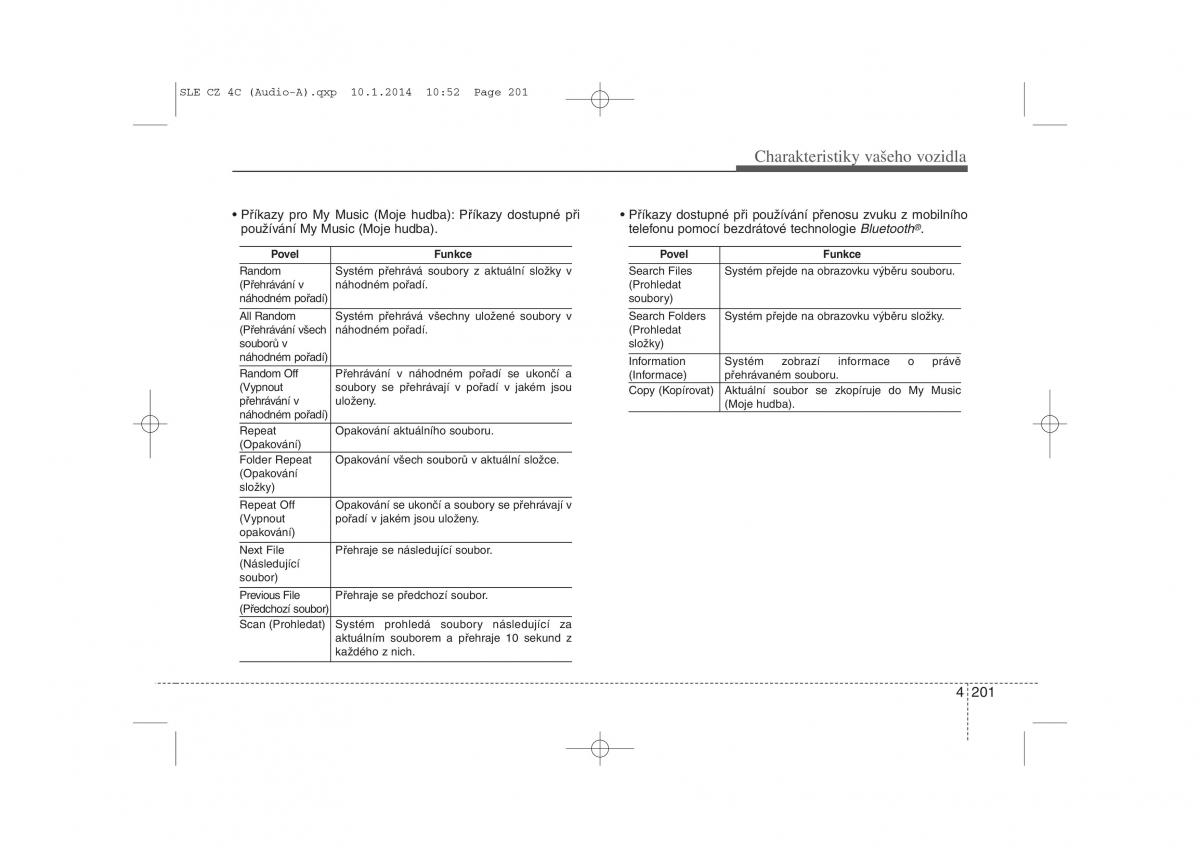 KIA Sportage III 3 navod k obsludze / page 282