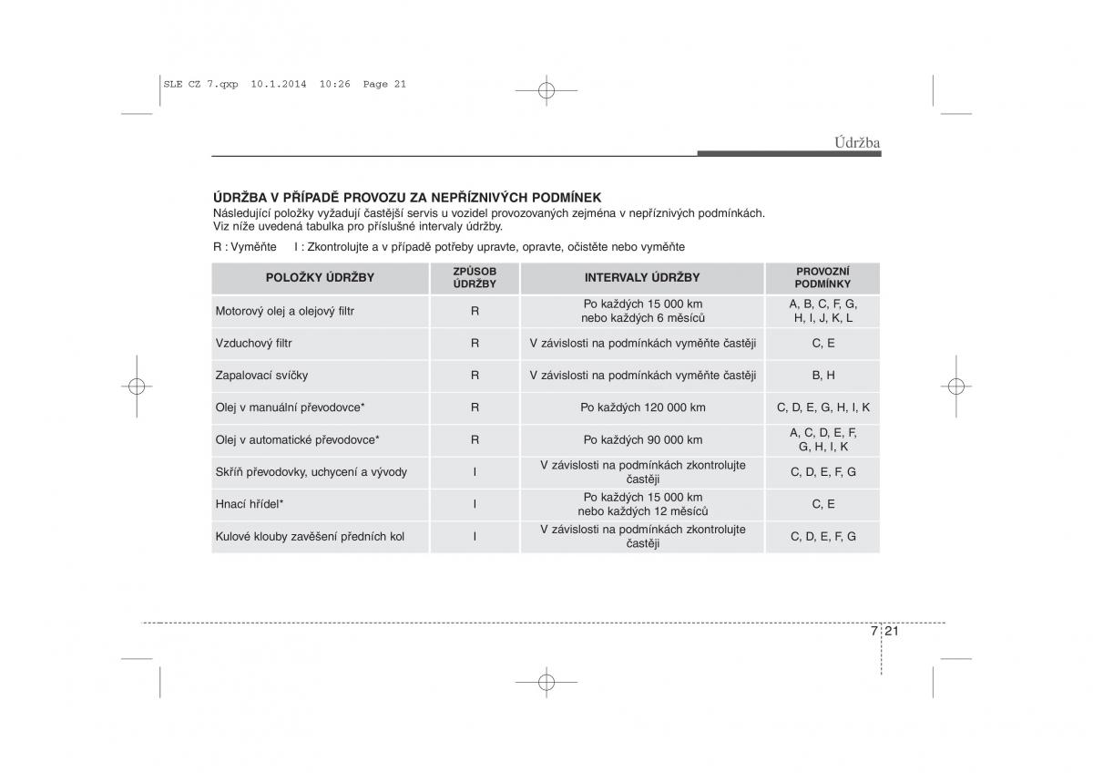 KIA Sportage III 3 navod k obsludze / page 497