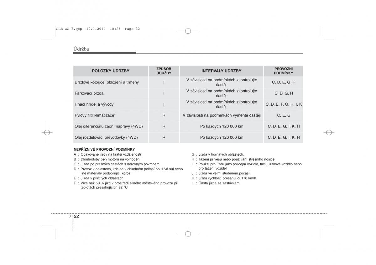 KIA Sportage III 3 navod k obsludze / page 498