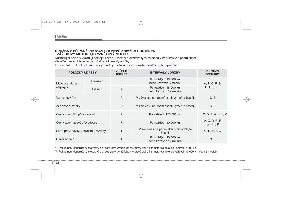 KIA Sportage III 3 navod k obsludze / page 508