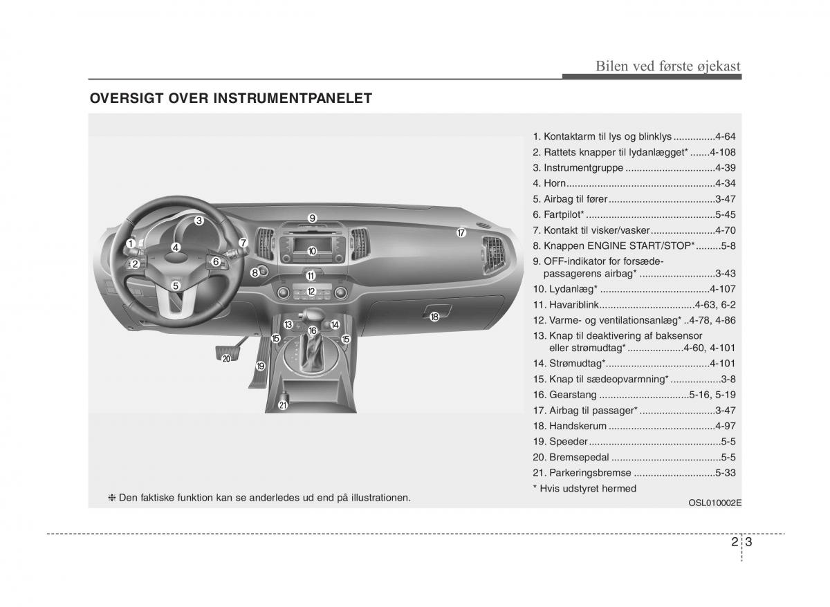 KIA Sportage III 3 Bilens instruktionsbog / page 15