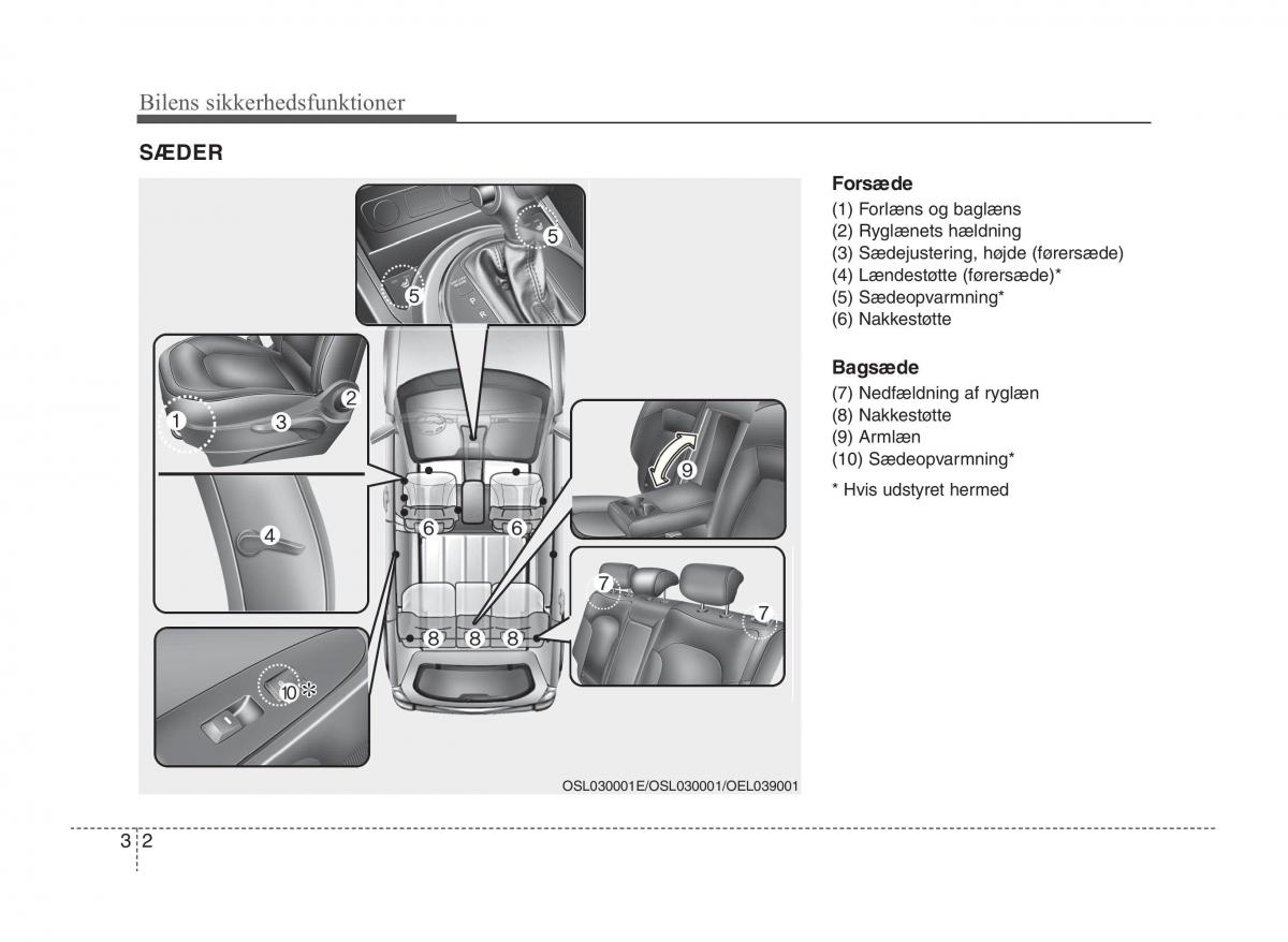 KIA Sportage III 3 Bilens instruktionsbog / page 18