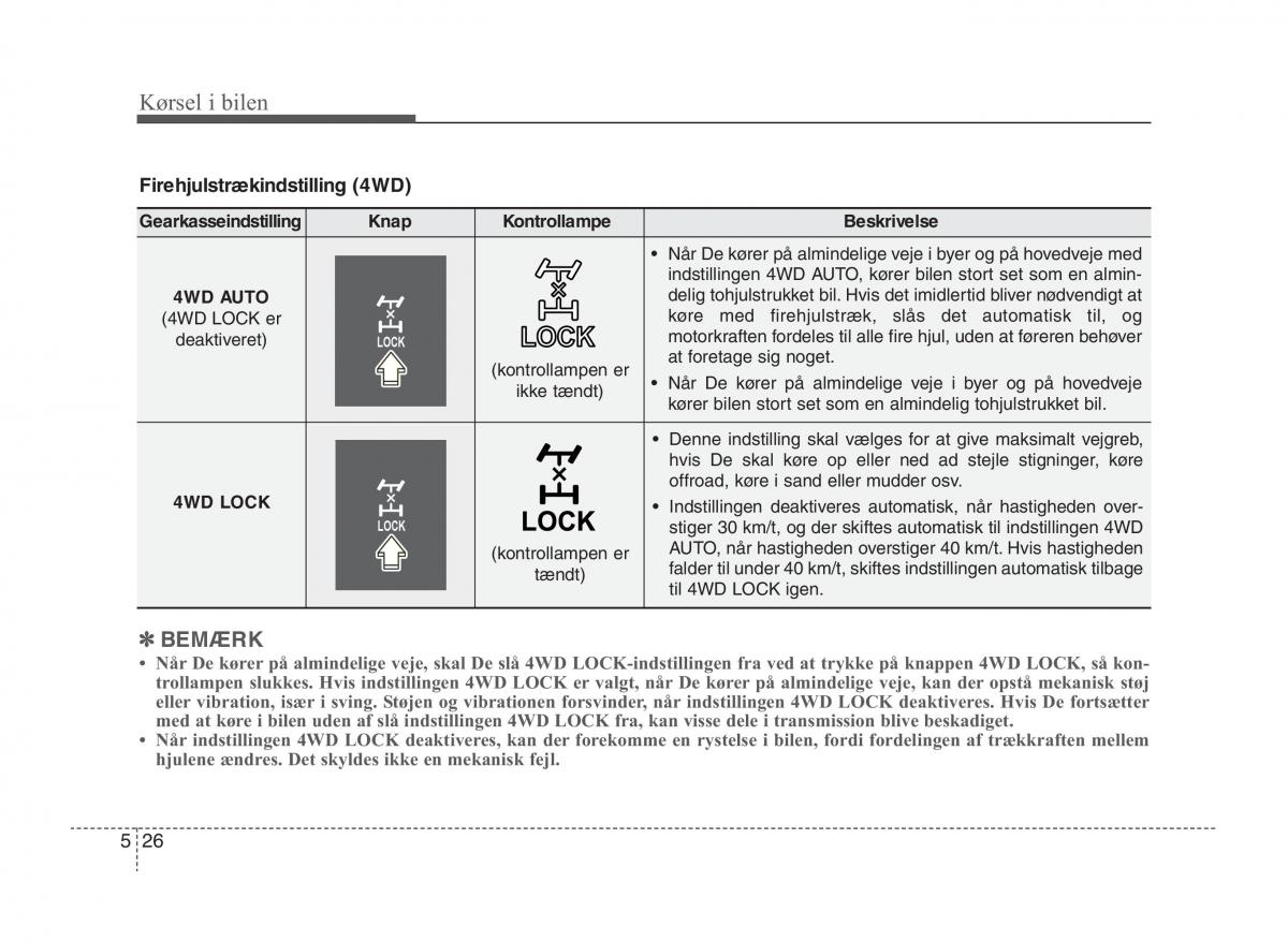 KIA Sportage III 3 Bilens instruktionsbog / page 242