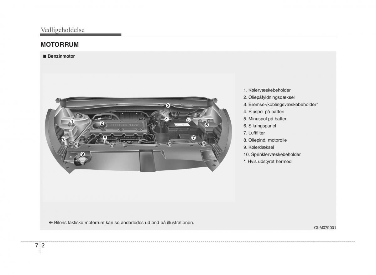 KIA Sportage III 3 Bilens instruktionsbog / page 316