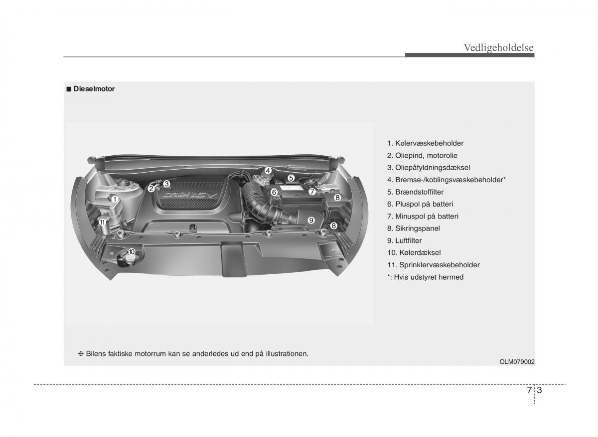 KIA Sportage III 3 Bilens instruktionsbog / page 317