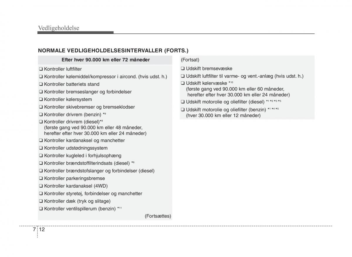 KIA Sportage III 3 Bilens instruktionsbog / page 326