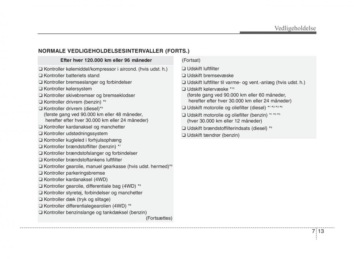 KIA Sportage III 3 Bilens instruktionsbog / page 327